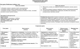 Обложка для материала Технологическая карта