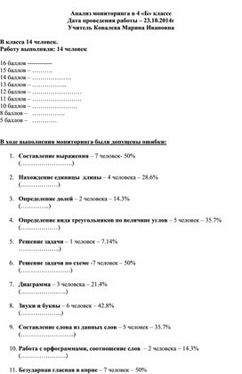 Анализ мониторинга в 4 классе на 23 октября