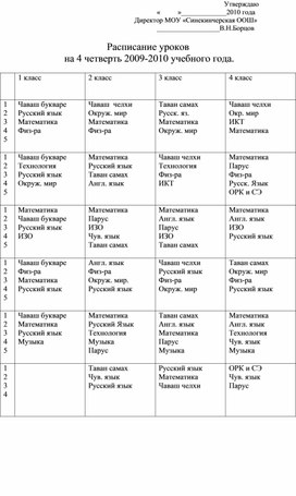 Расписание - 2009  1-4 кл