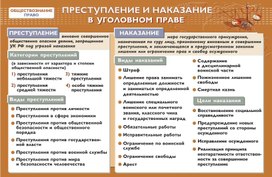 Обложка для материала преступление и наказание