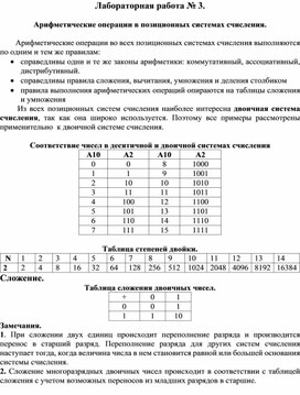 Обложка для материала ЛР. Арифметические операции в позиционных системах счисления