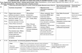 ПЛАНИРОВАНИЕ  ВОСПИТАТЕЛЬНО-ОБРАЗОВАТЕЛЬНОЙ РАБОТЫ  1 МЛАДШАЯ ГРУППА ДОУ