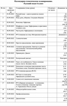 Календарно-тематическое планирование по русскому языку. 6 класс