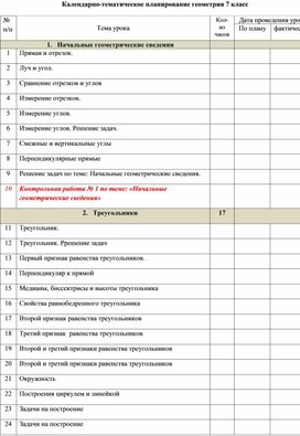 Рабочая программа Геометрия 7 класс