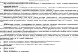 Конструкт урока окружающего мира по воспитанию семейных ценностей на тему «Родной край, его природные достопримечательности»