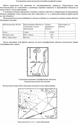 Обложка для материала Составление плана местности способом полярной съемки