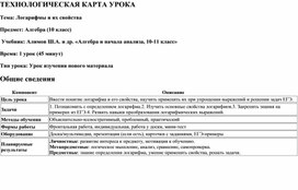 Обложка для материала Технологическая карта урока "Логарифмы и их свойства"