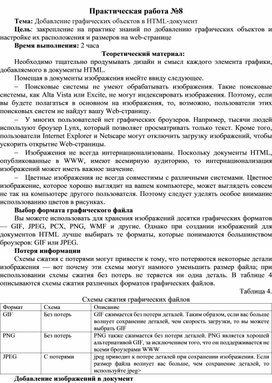 Обложка для материала Добавление графических объектов в HTML-документ