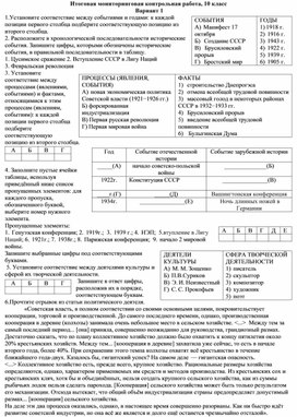Обложка для материала Мониторинговая работа для 10 профильного класса