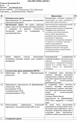 Анализ урока«Городская жизнь. Лондон.»