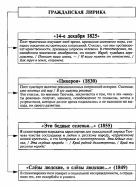 Обложка для материала Материал к урокам по русской литературе