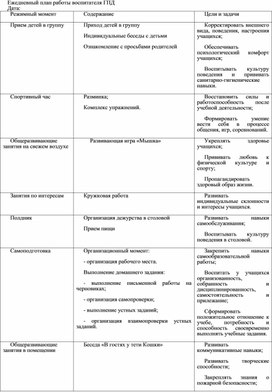 План работы воспитателя ежедневный план