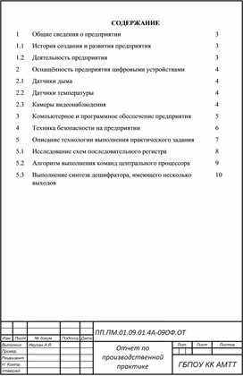 Обложка для материала Отчет о производственной практике