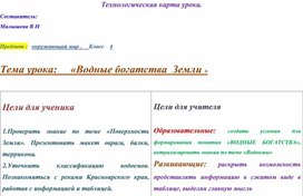 Конспект по окружающему миру. Тема: " Водные богатства Земли". Технологическая карта урока.