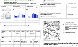 Обобщающий урок «Общая физическая география России»