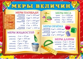 Обложка для материала меры величин
