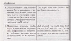 Обложка для материала материал по английскому языку