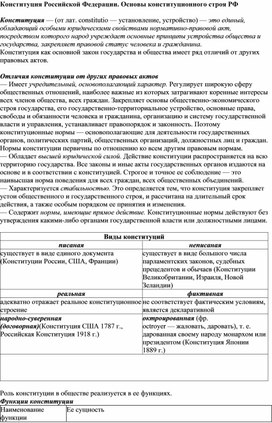 Обложка для материала КРФ