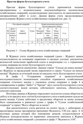 Формы бухгалтерского учета презентация