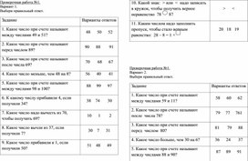 Контрольные и проверочные работы по математике 2 класс