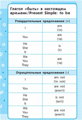Обложка для материала Английский язык 1-4 классы в схемах и таблицах