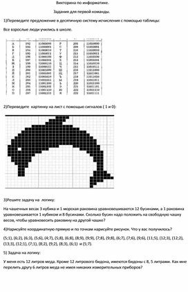 Кодирование информации