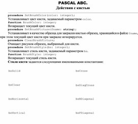 Обложка для материала PASCAL ABC. Действия с кистью