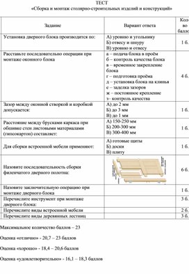 ТЕСТ «Сборка и монтаж столярно-строительных изделий и конструкций»