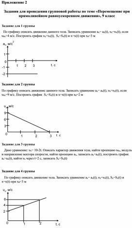 Обложка для материала Физика_9класс_Кинематика_дидактический материал (2)