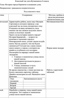 Обложка для материала История города Боровичи в названиях улиц