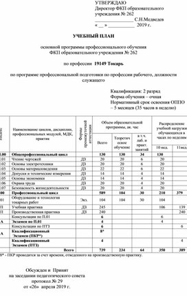 Учебная практика по профессии "Токарь" срок обучения 5 месяцев