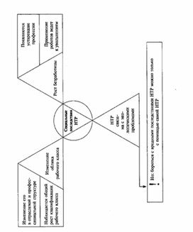 Обложка для материала Обществознание_в_схеме_и_таблице_84