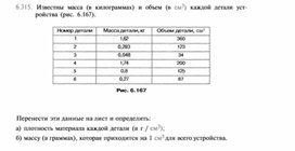 Обложка для материала материал  по информатике для уроков по   Excel