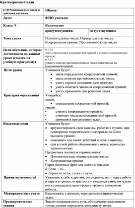 Обложка для материала 25. Координатная прямая. Краткосрочный план. Вариант 2.