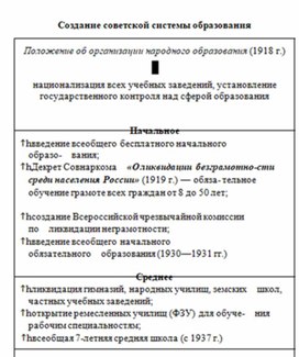 Обложка для материала История_в_схемах_и_таблицах_схема_43