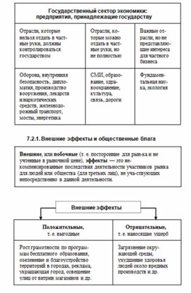Обложка для материала Обществознание и история_теории_в_схеме_и_табл79