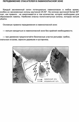 Обложка для материала Материал  по  ОБЖ