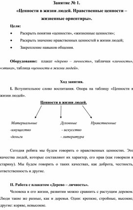 Обложка для материала Ценности в жизни людей. Нравственные ценности – жизненные ориентиры
