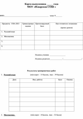 Обложка для материала Карта выпускника