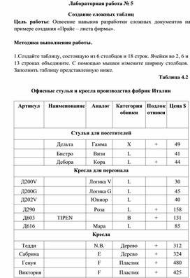 Лабораторная работа word создание таблицы