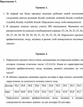 Обложка для материала 1. Дидактический материал. Приложение 1. Вариант 1.