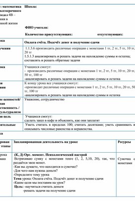 Обложка для материала 1СОплата счёта. Подсчёт денег и получение сдачи КРАТКОСРОЧНЫЙ ПЛАН (1)
