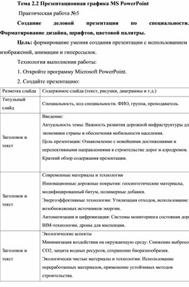 Обложка для материала Презентационная графика MS PowerPoint