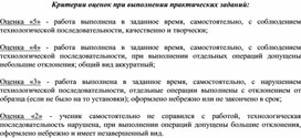 Обложка для материала Критерии оценок при выполнении практических заданий: