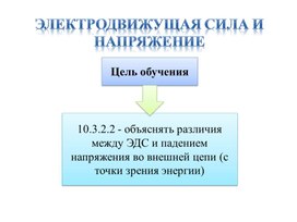 Обложка для материала 6Постоянный ток ЭДС и напряжение Презентация