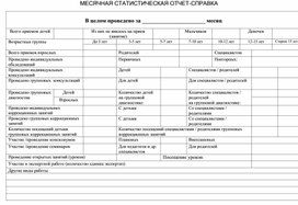 МЕСЯЧНАЯ СТАТИСТИЧЕСКАЯ ОТЧЕТ-СПРАВКА