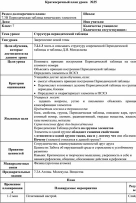 Краткосрочный план урока по химии в 7 классе: "Структура периодической системы"