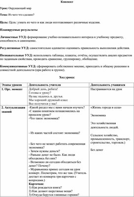 Технологическая карта урока окружающего мира "Из чего что сделано?"