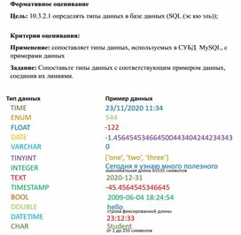 Обложка для материала 3Урок №57 Разработка базы данных Формативное оценивание