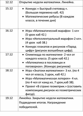 План предметной недели по математике 1-4 класс